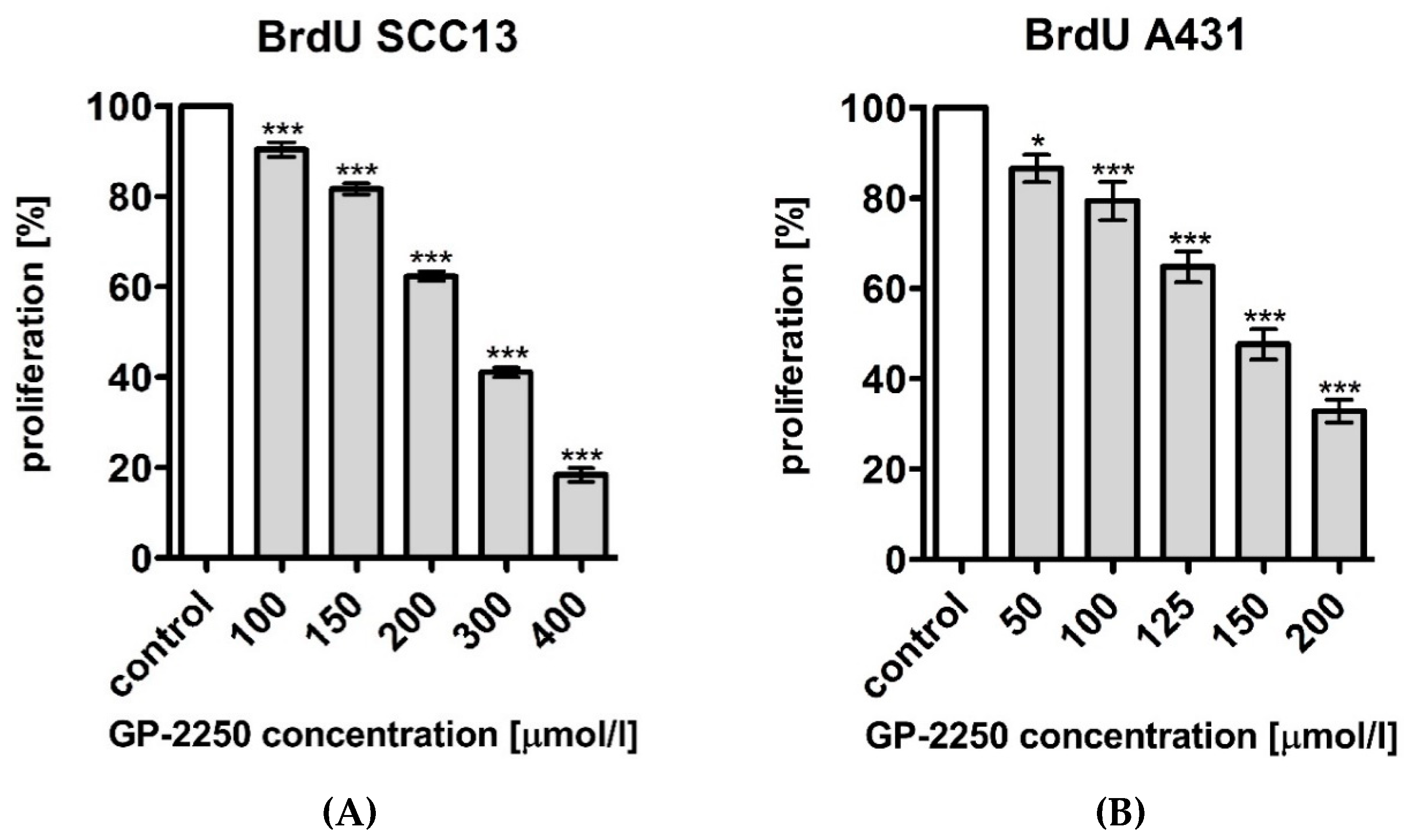 Dermato 03 00007 g003