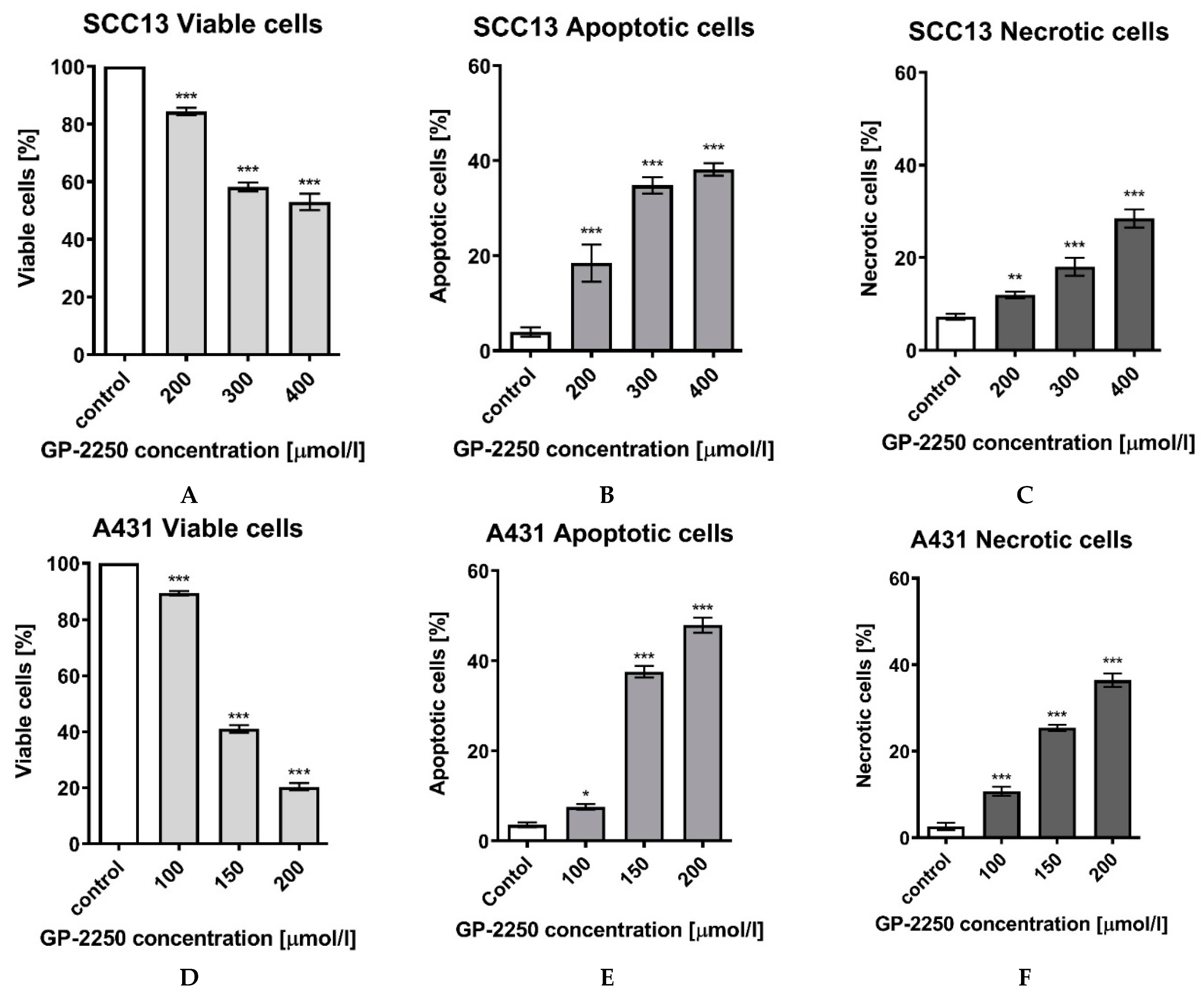 Dermato 03 00007 g004