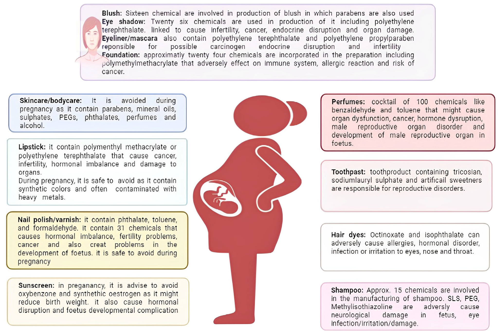 Dermato 03 00011 g002