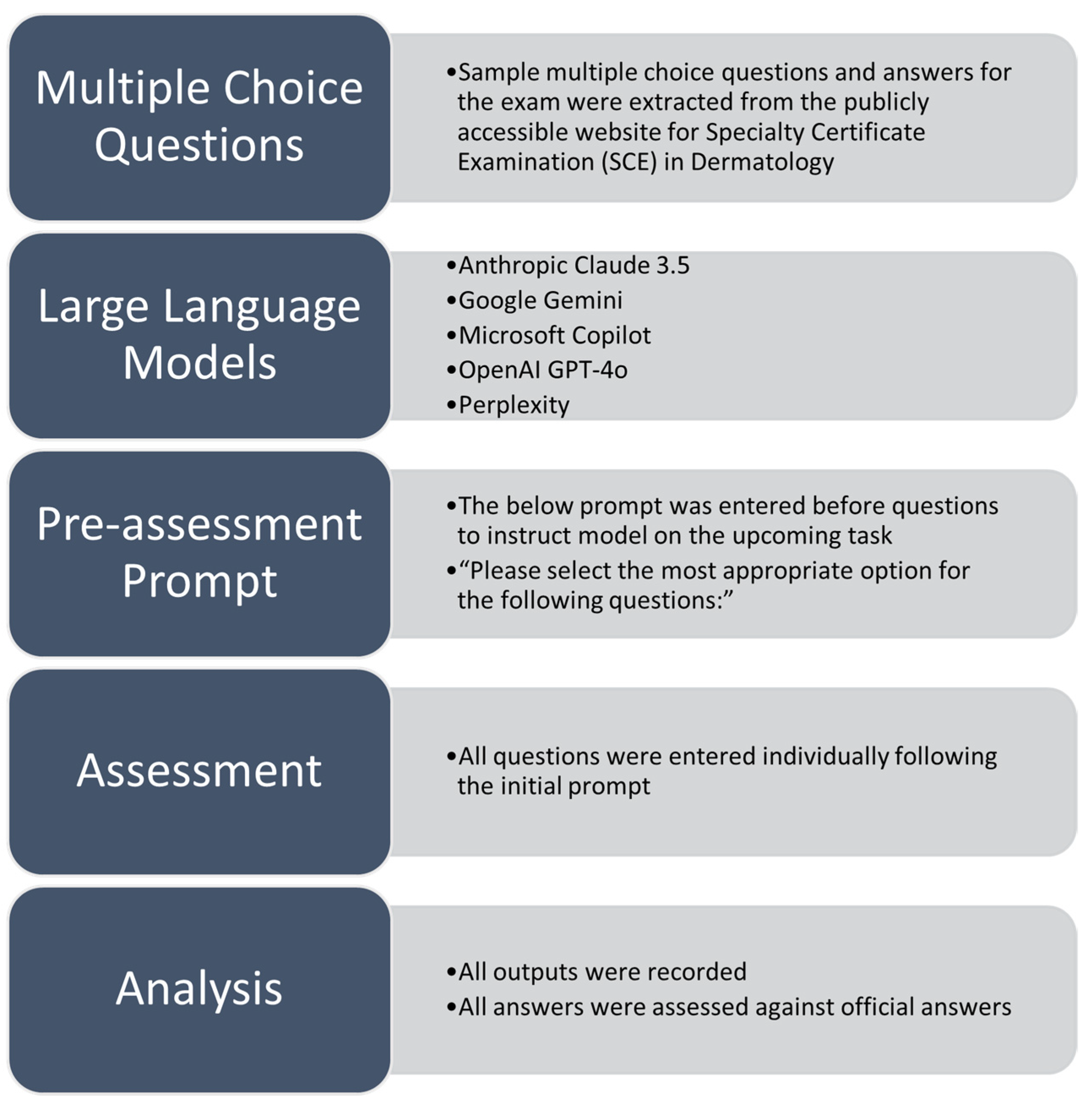 Dermato 04 00013 g001