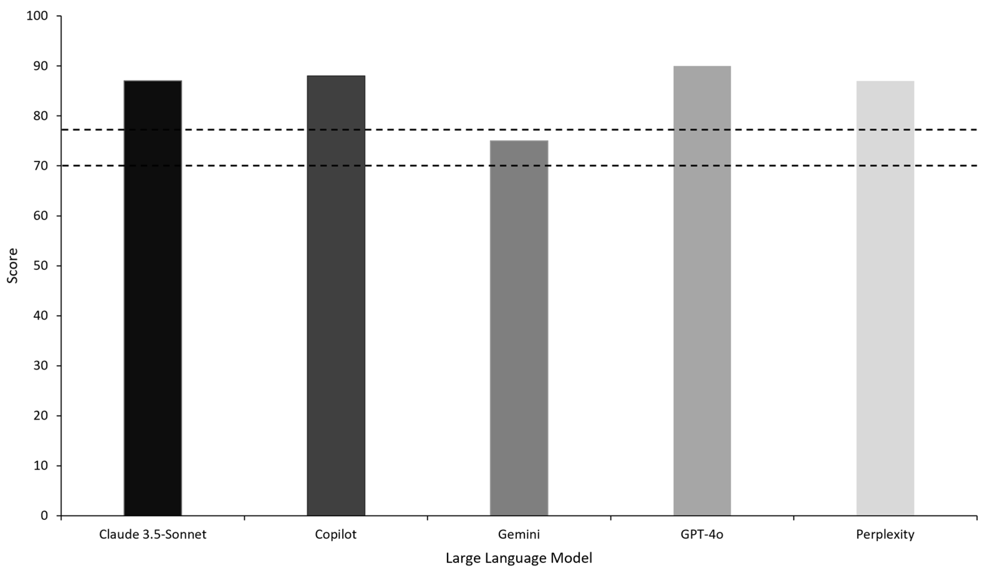 Dermato 04 00013 g002