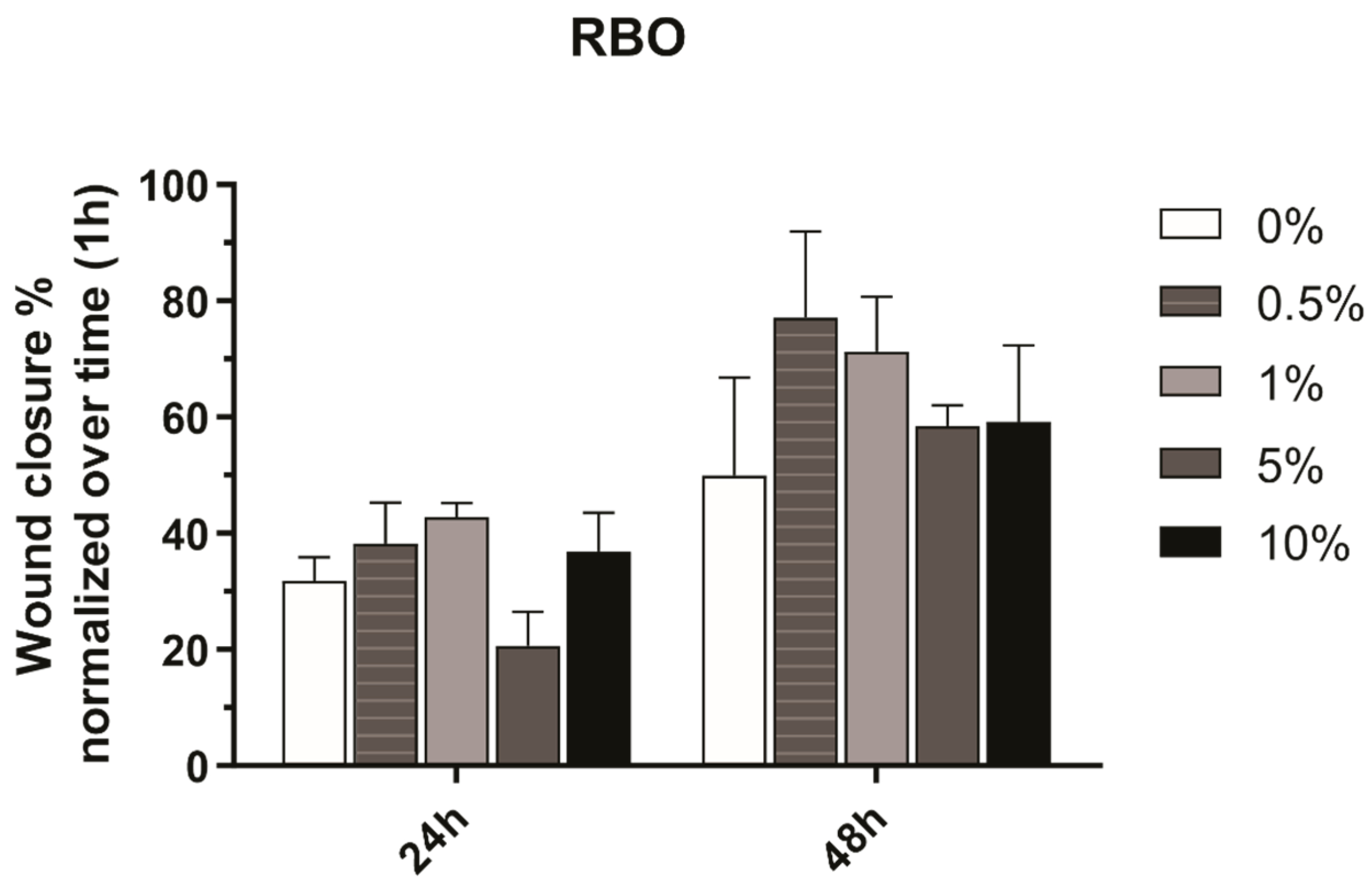 Dermato 05 00004 g001