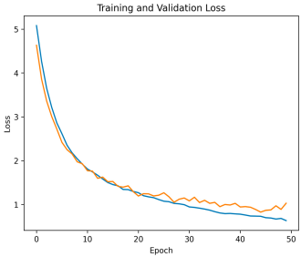 Dermato 05 00007 i004