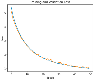 Dermato 05 00007 i013