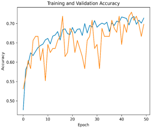 Dermato 05 00007 i014