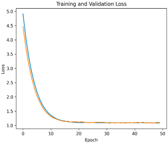 Dermato 05 00007 i016