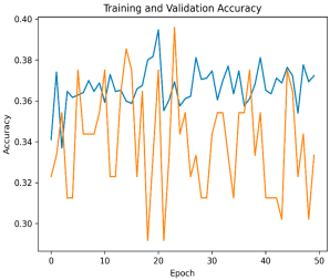 Dermato 05 00007 i017