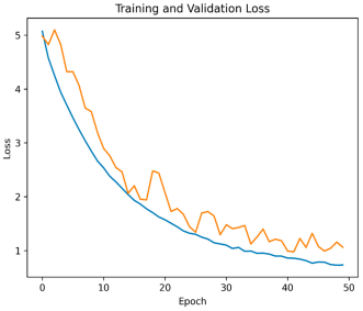 Dermato 05 00007 i019