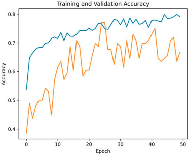 Dermato 05 00007 i020