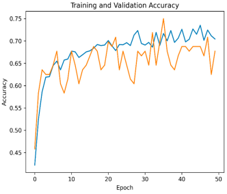 Dermato 05 00007 i023