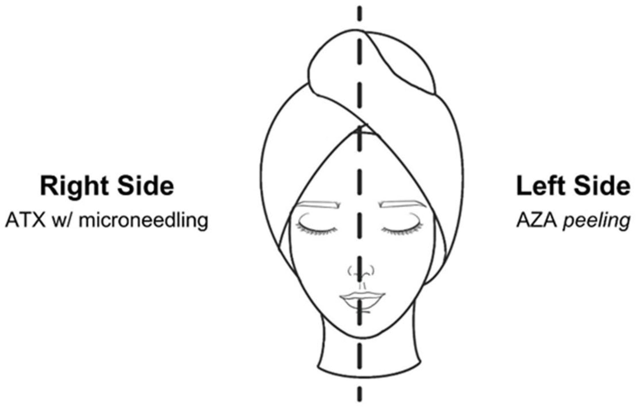 Dermato 05 00016 g001 Dermato 05 00016 g001