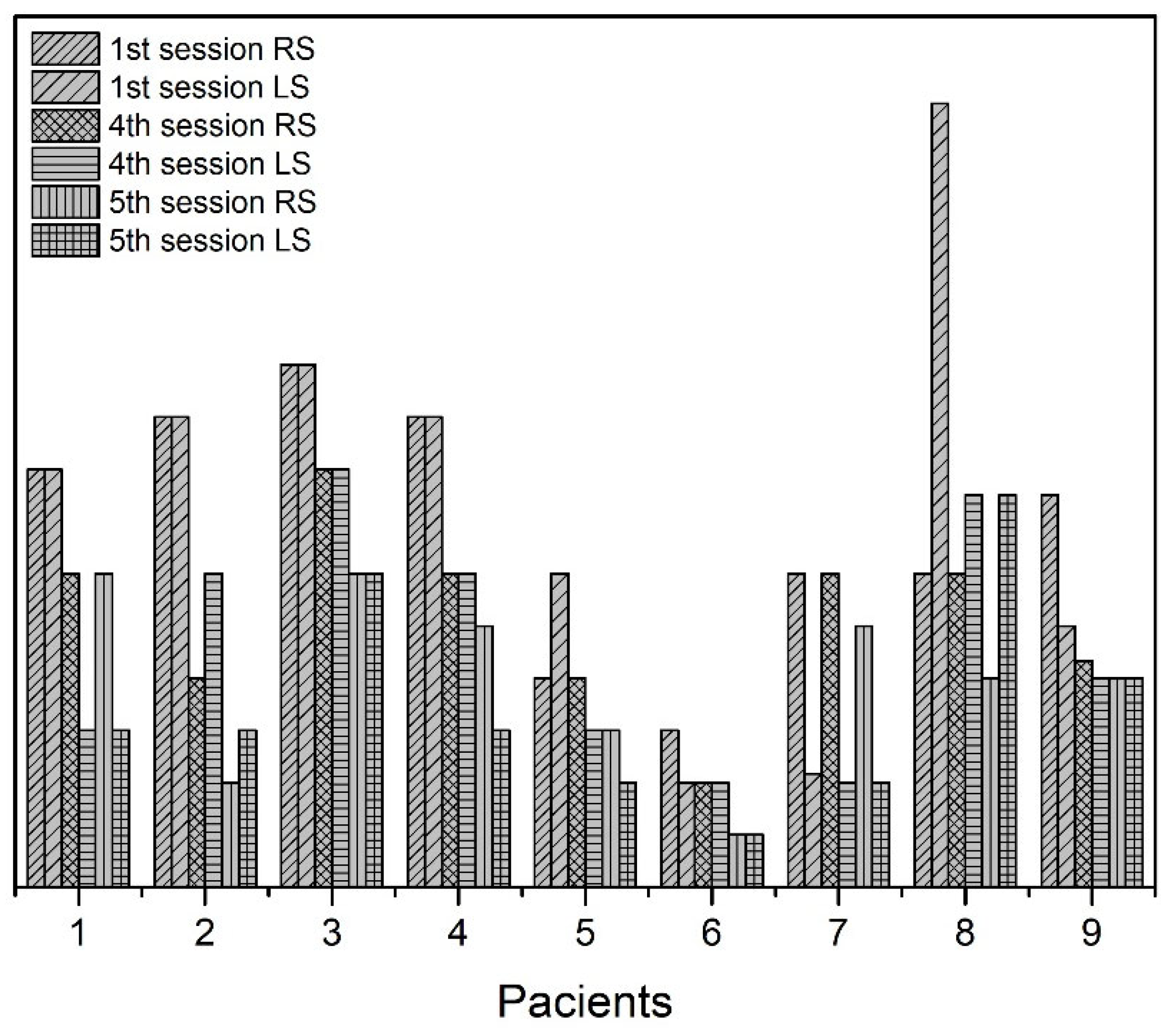 Dermato 05 00016 g005 Dermato 05 00016 g005