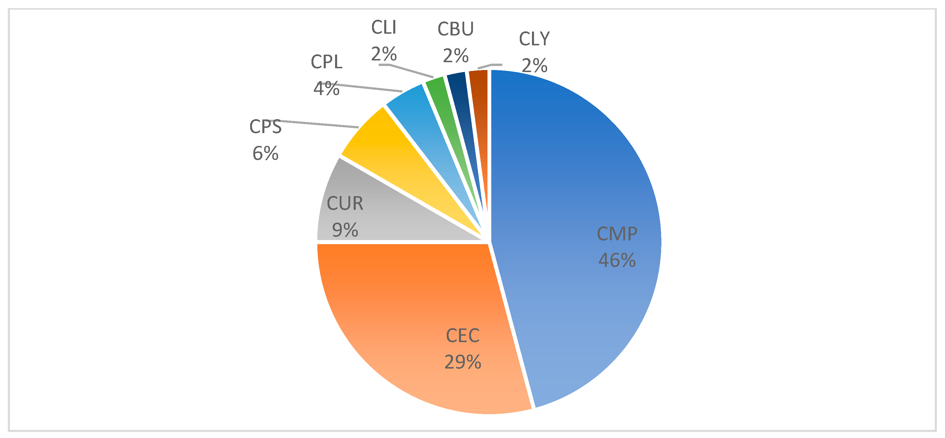 Dermatopathology 11 00013 g001