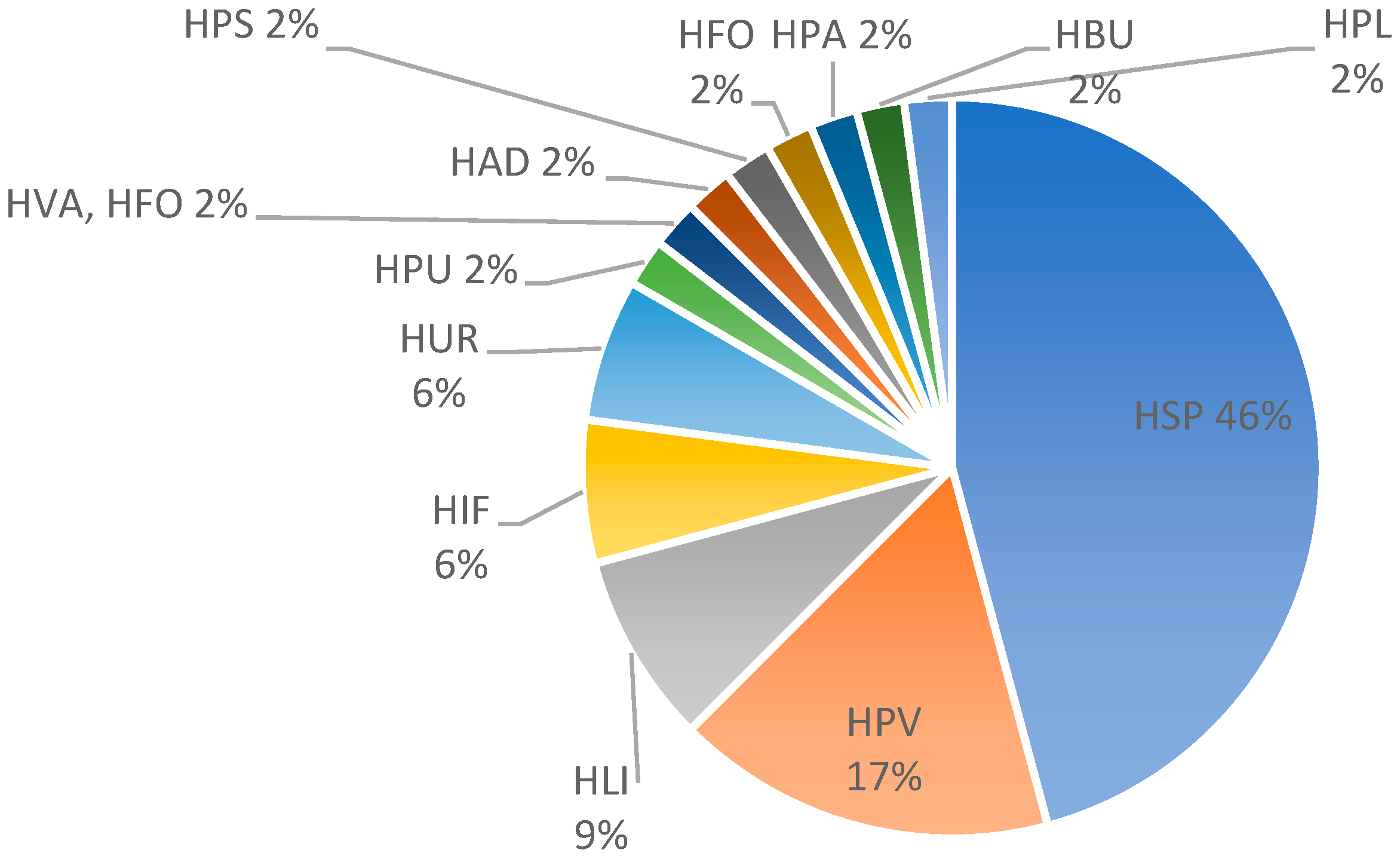 Dermatopathology 11 00013 g003