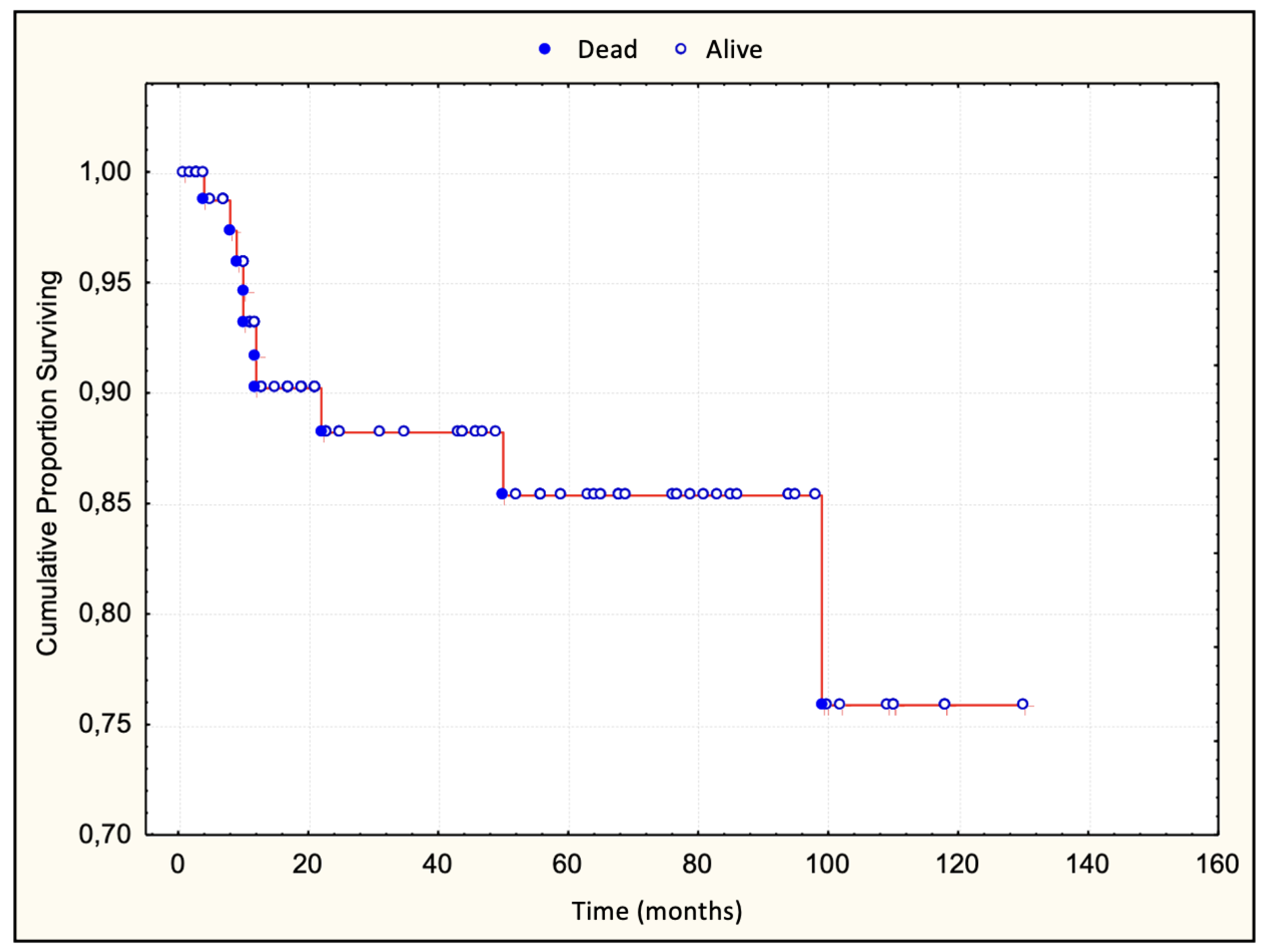 Dermatopathology 11 00017 g002 Dermatopathology 11 00017 g002