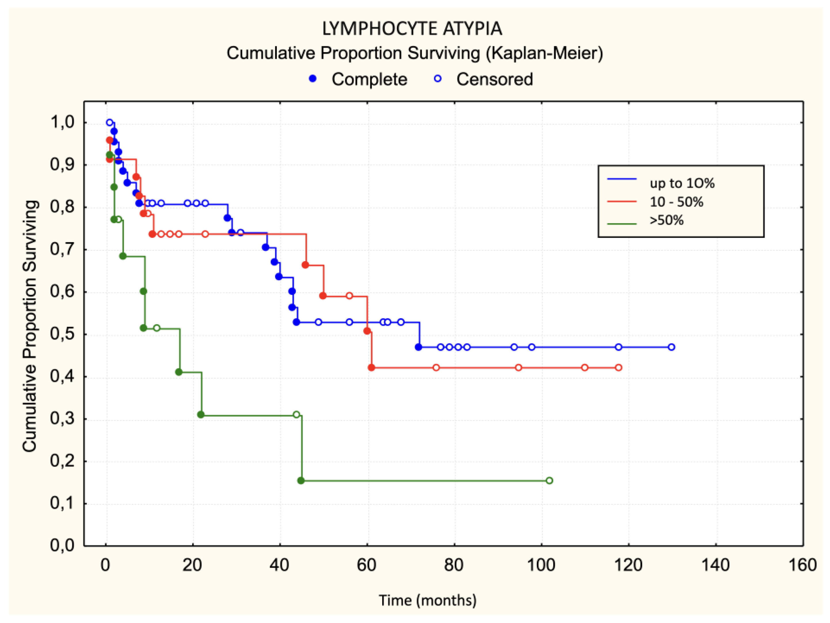 Dermatopathology 11 00017 g008 Dermatopathology 11 00017 g008