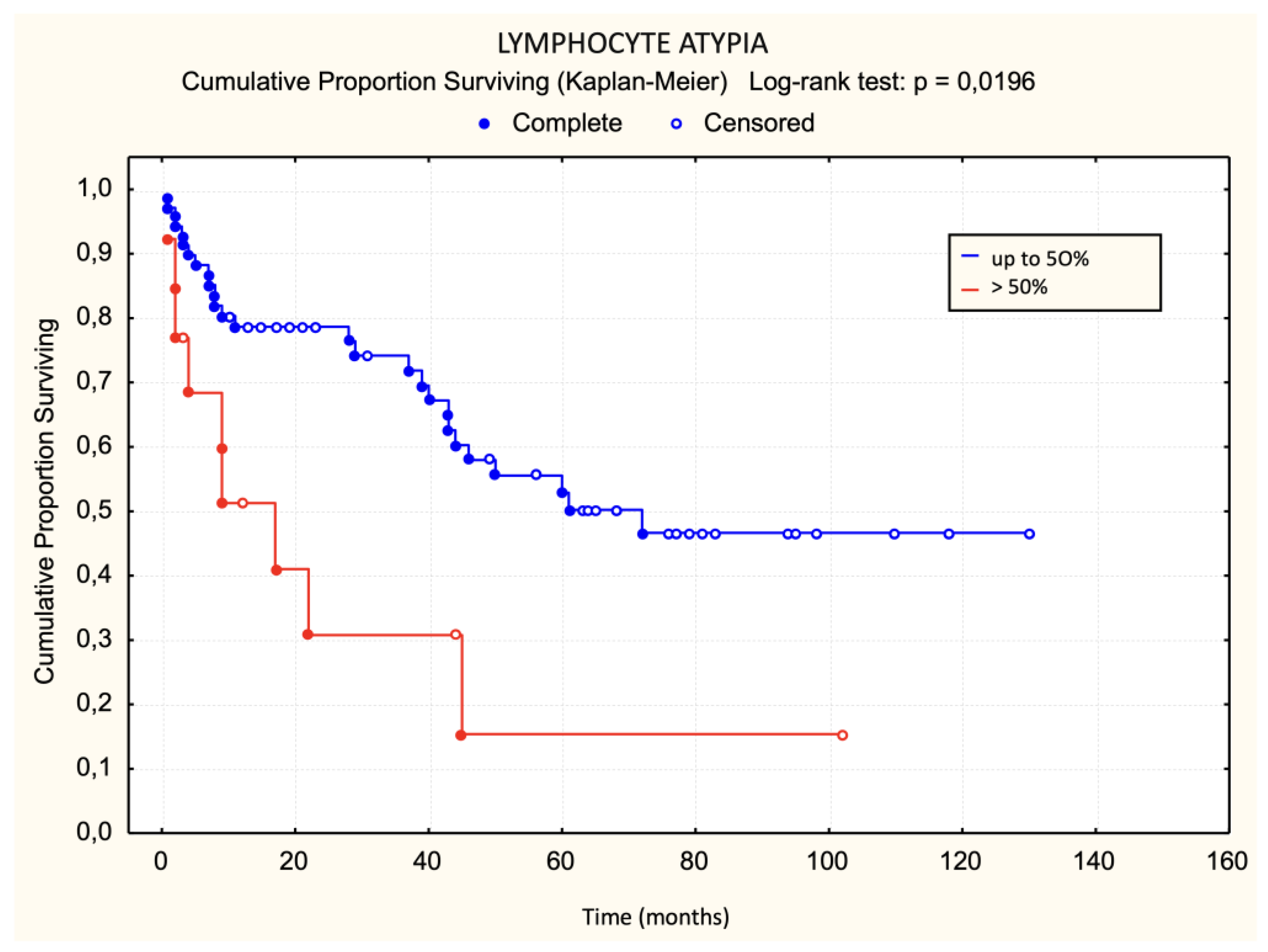 Dermatopathology 11 00017 g009 Dermatopathology 11 00017 g009