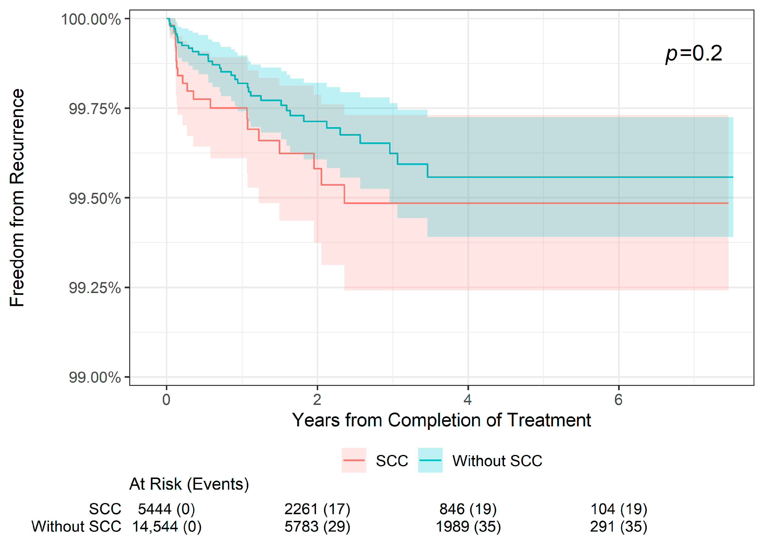 Dermatopathology 11 00033 g004