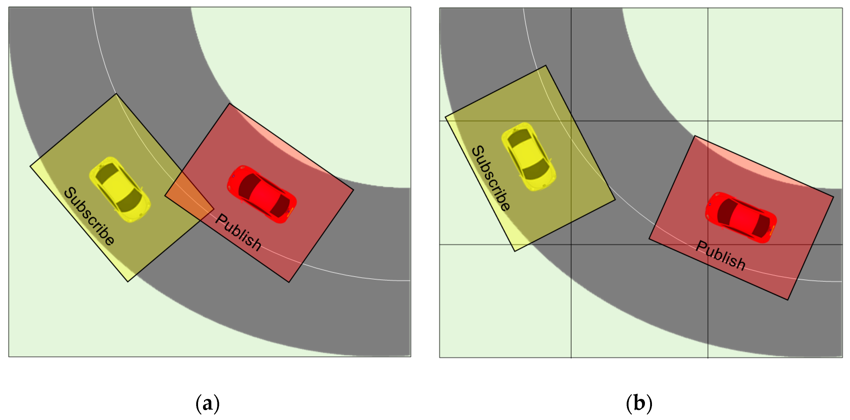 Designs 01 00003 g002