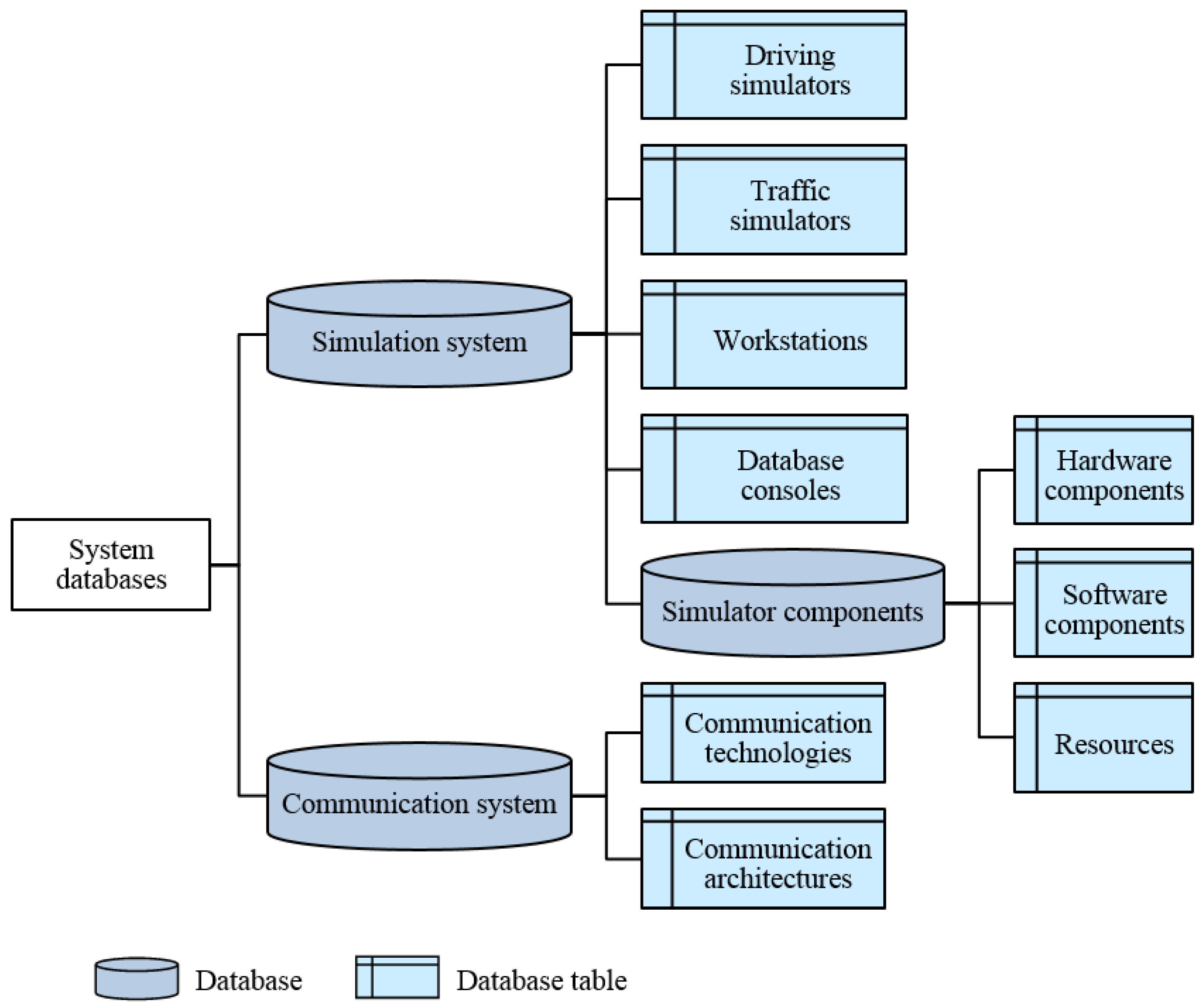 Sandra gausemeier dissertation 02 image
