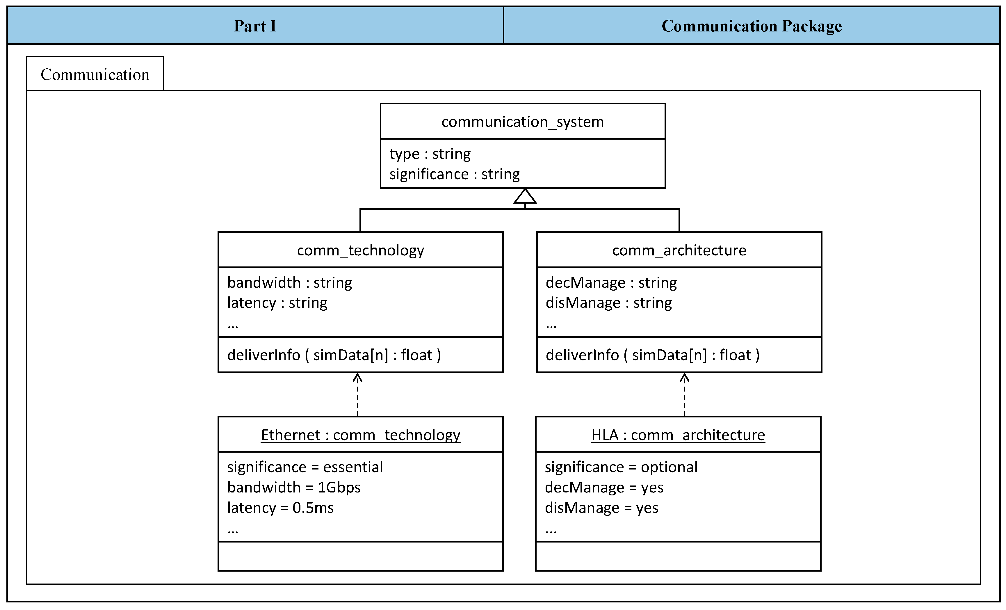 Sandra gausemeier dissertation 04 image