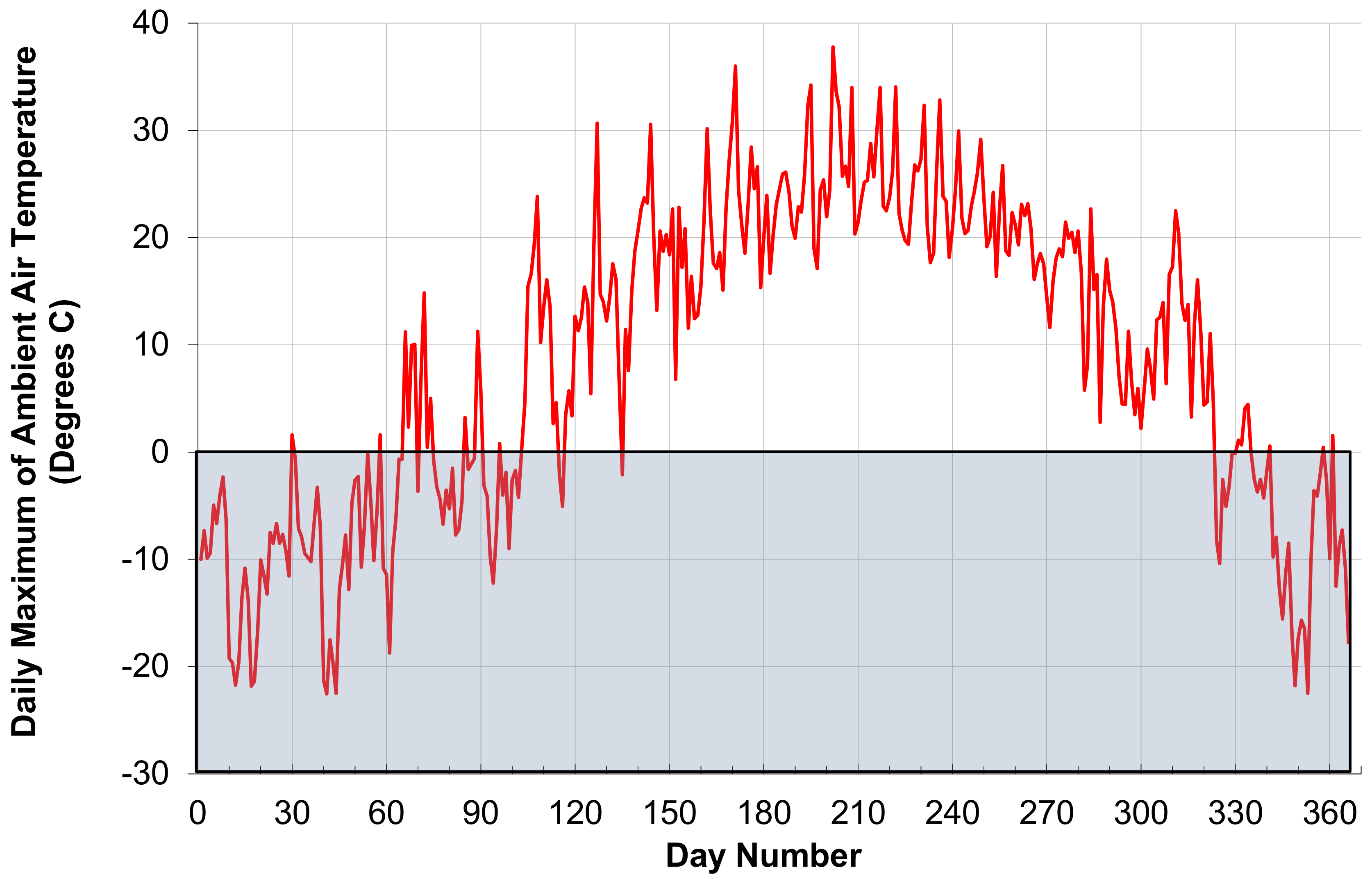 Designs 01 00009 g013