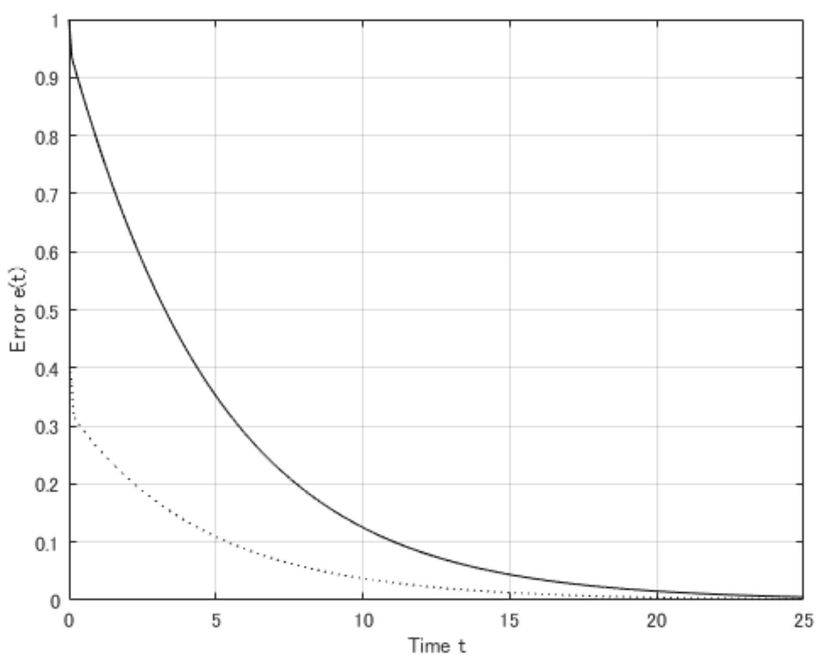Designs 01 00010 g002 Designs 01 00010 g002