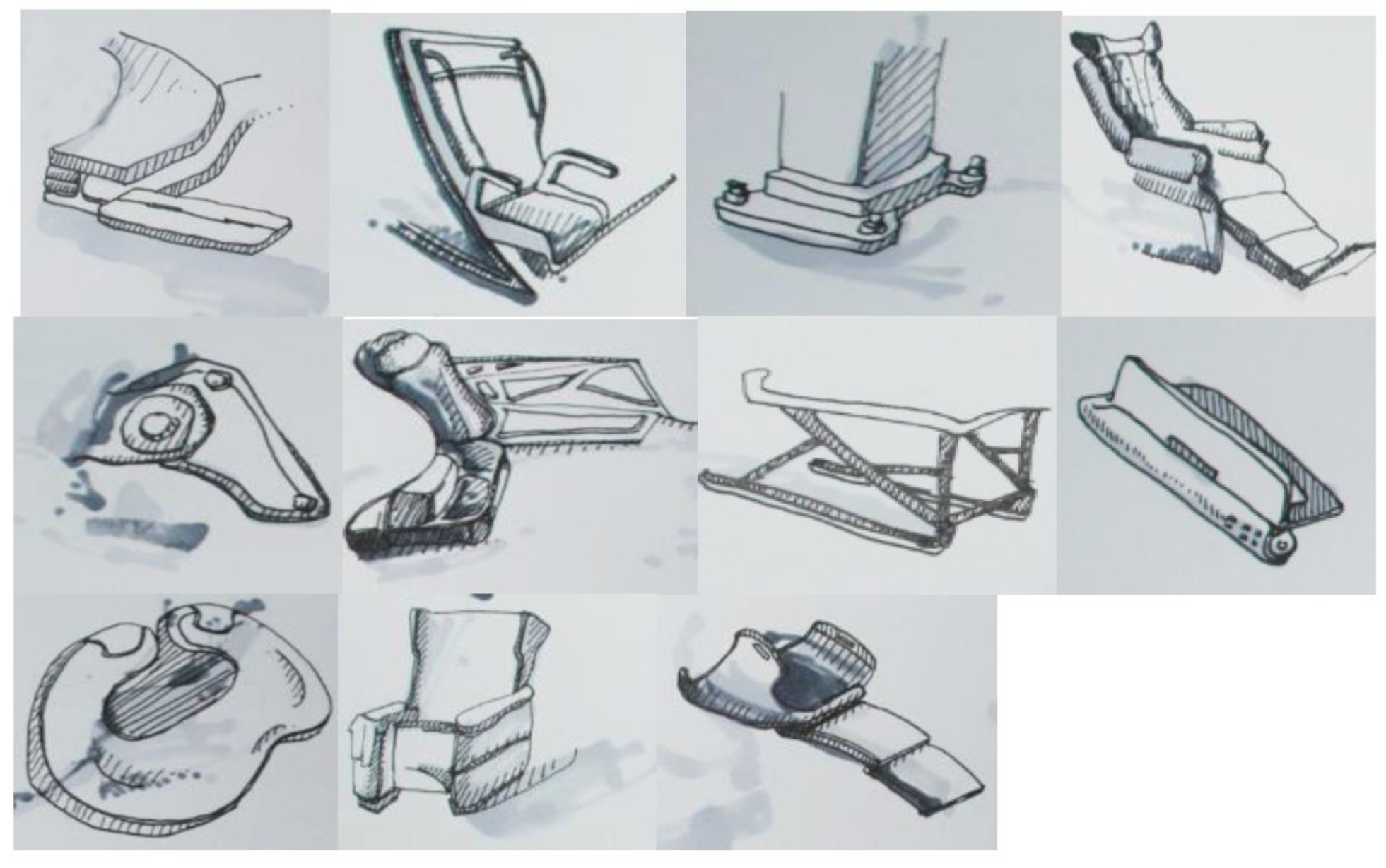 Designs 01 00011 g001 550