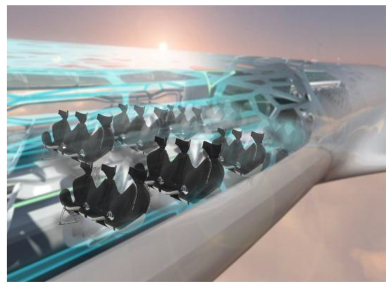 Designs 01 00011 g004 550