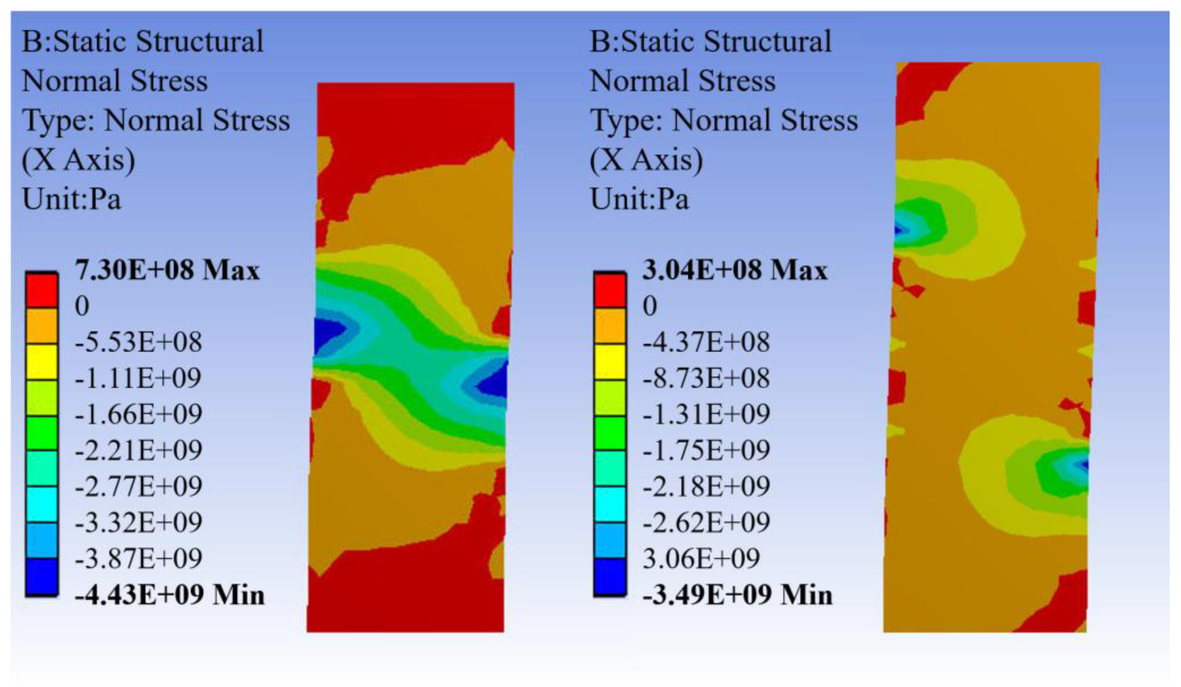 Designs 01 00011 g021 550