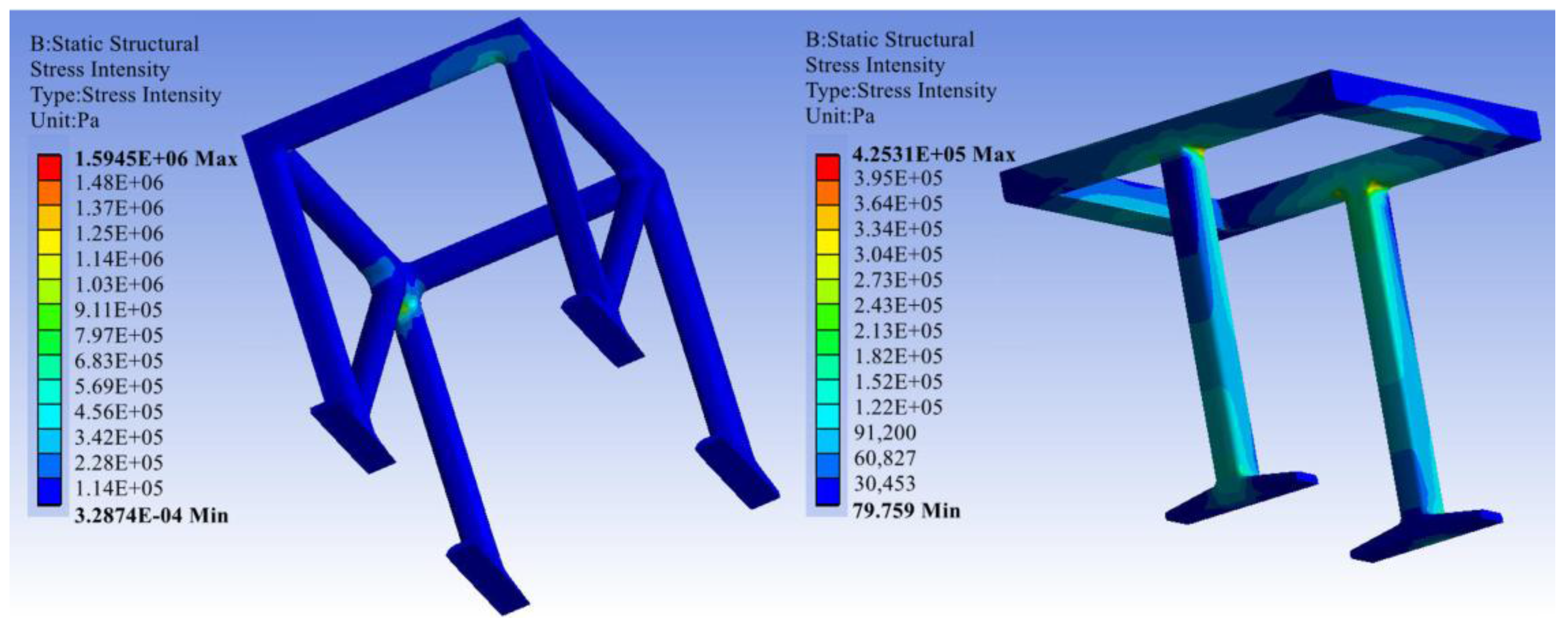 Designs 01 00011 g024 550