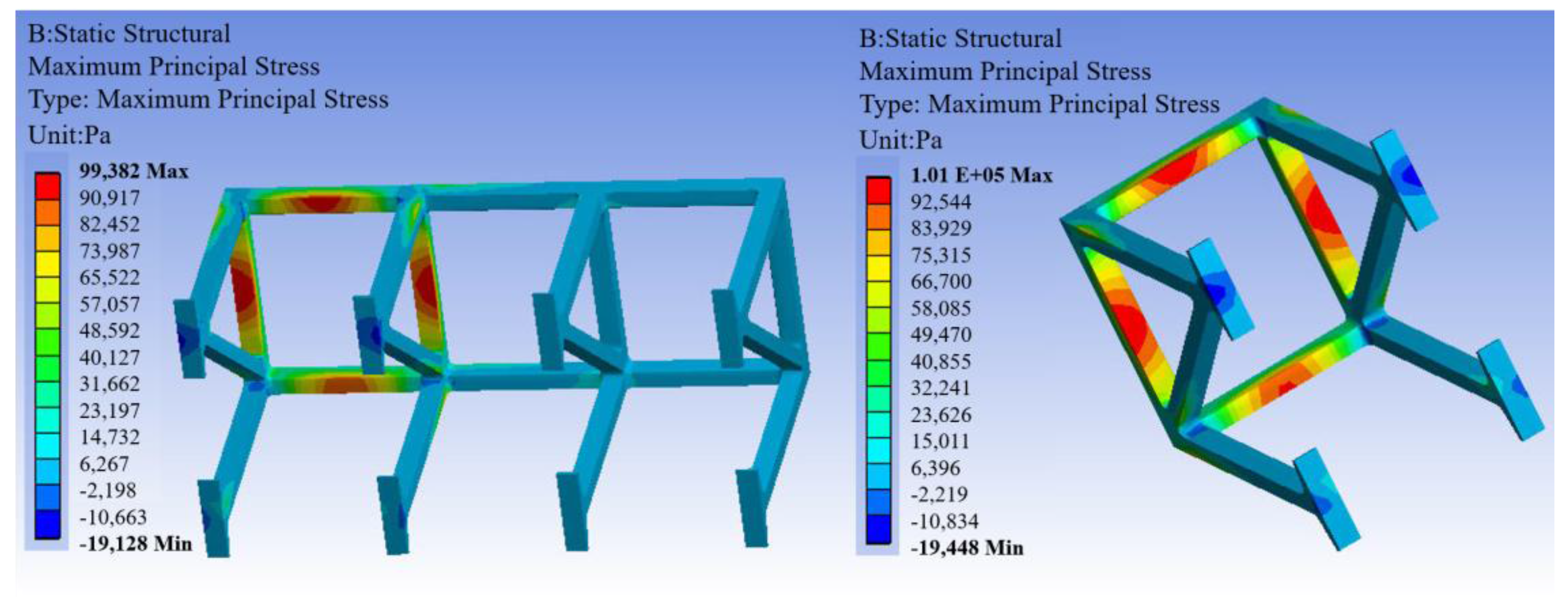 Designs 01 00011 g025 550