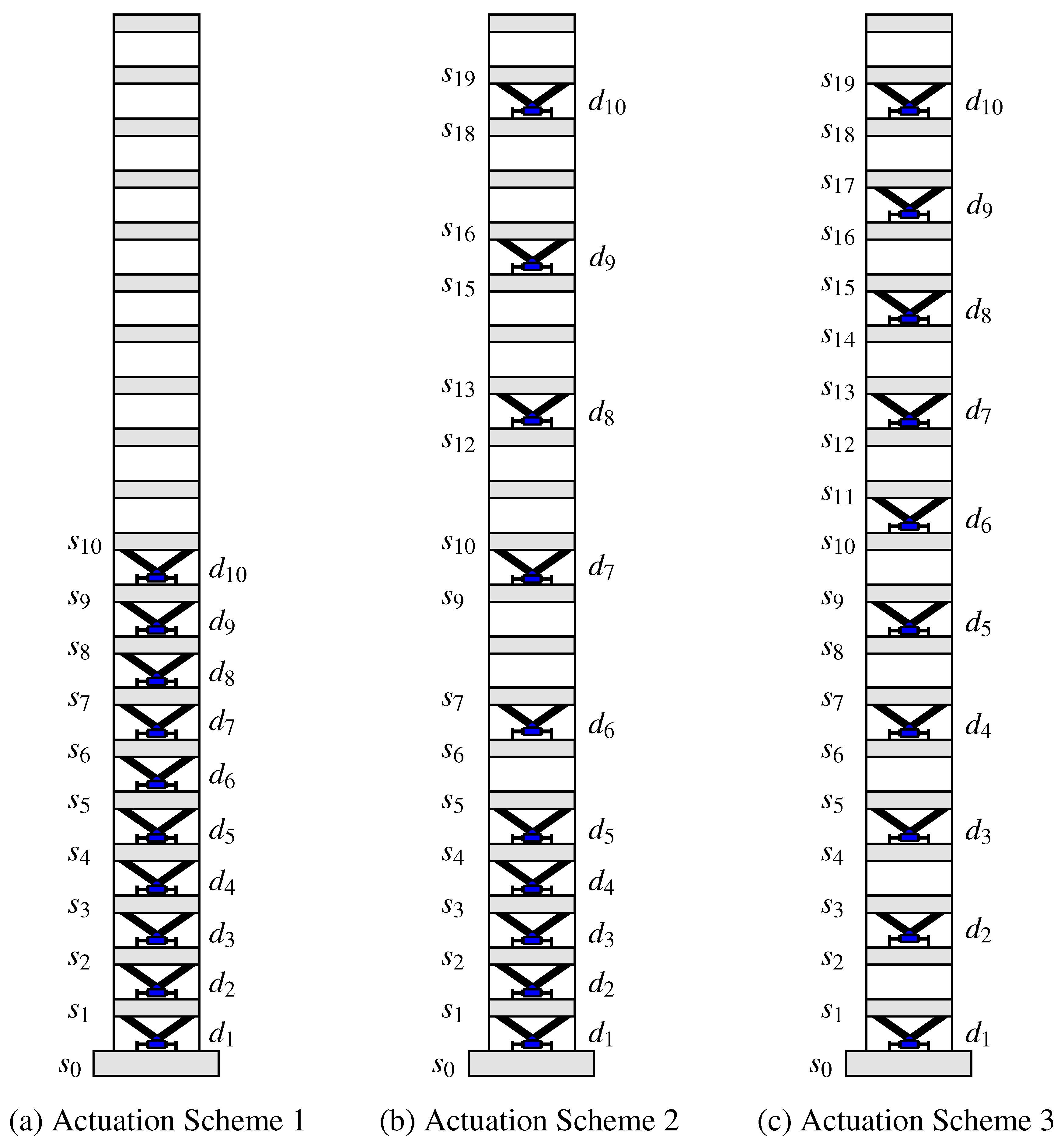 Designs 02 00006 g002 Designs 02 00006 g002