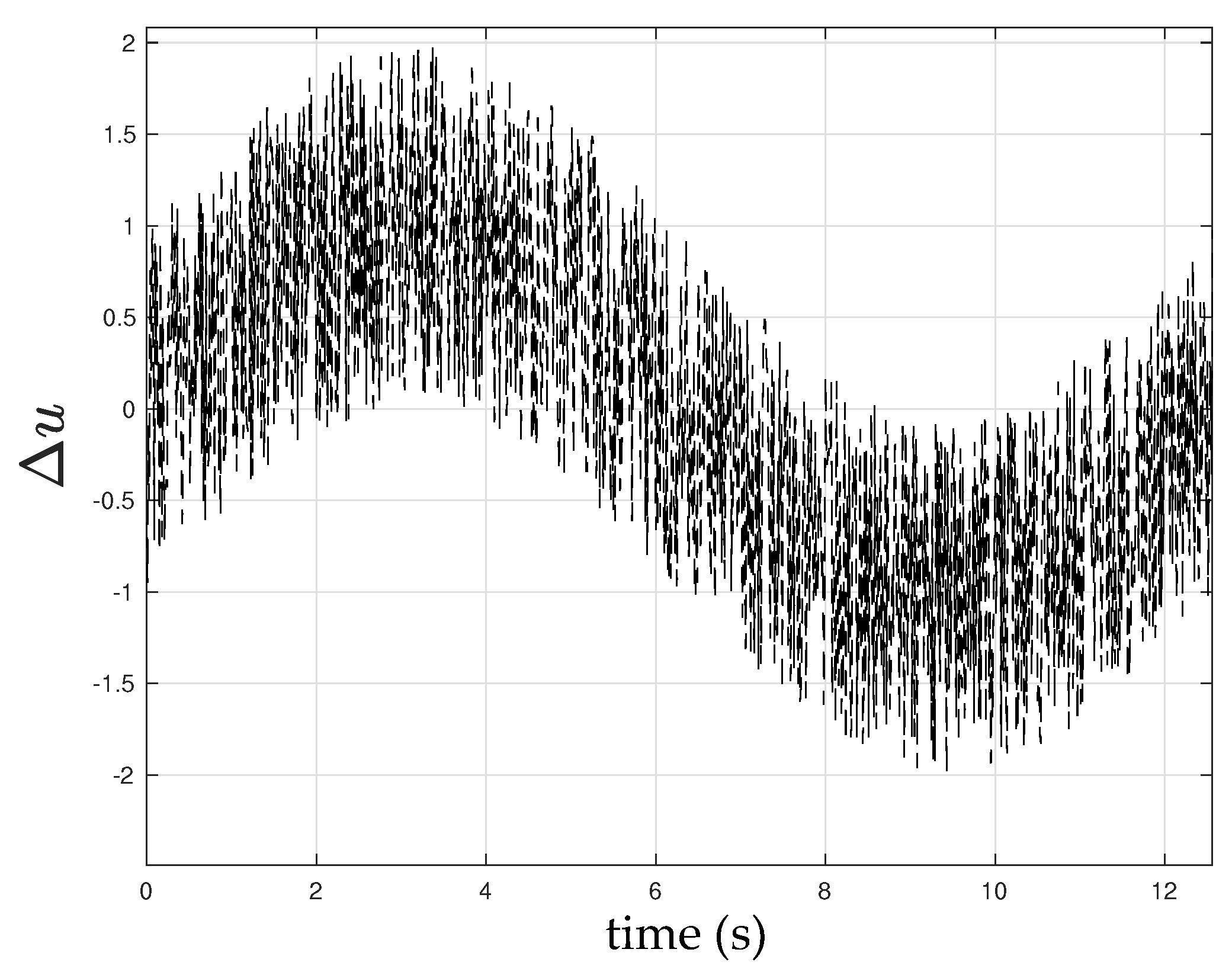 Designs 02 00007 g001