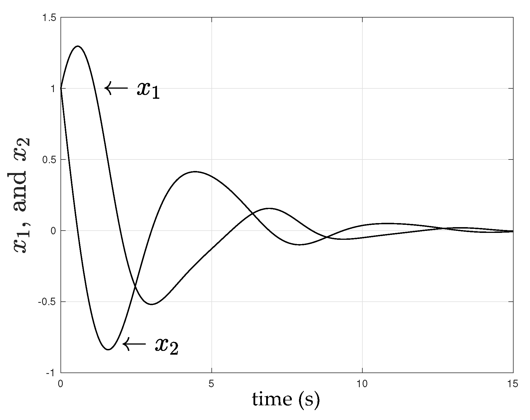 Designs 02 00007 g004