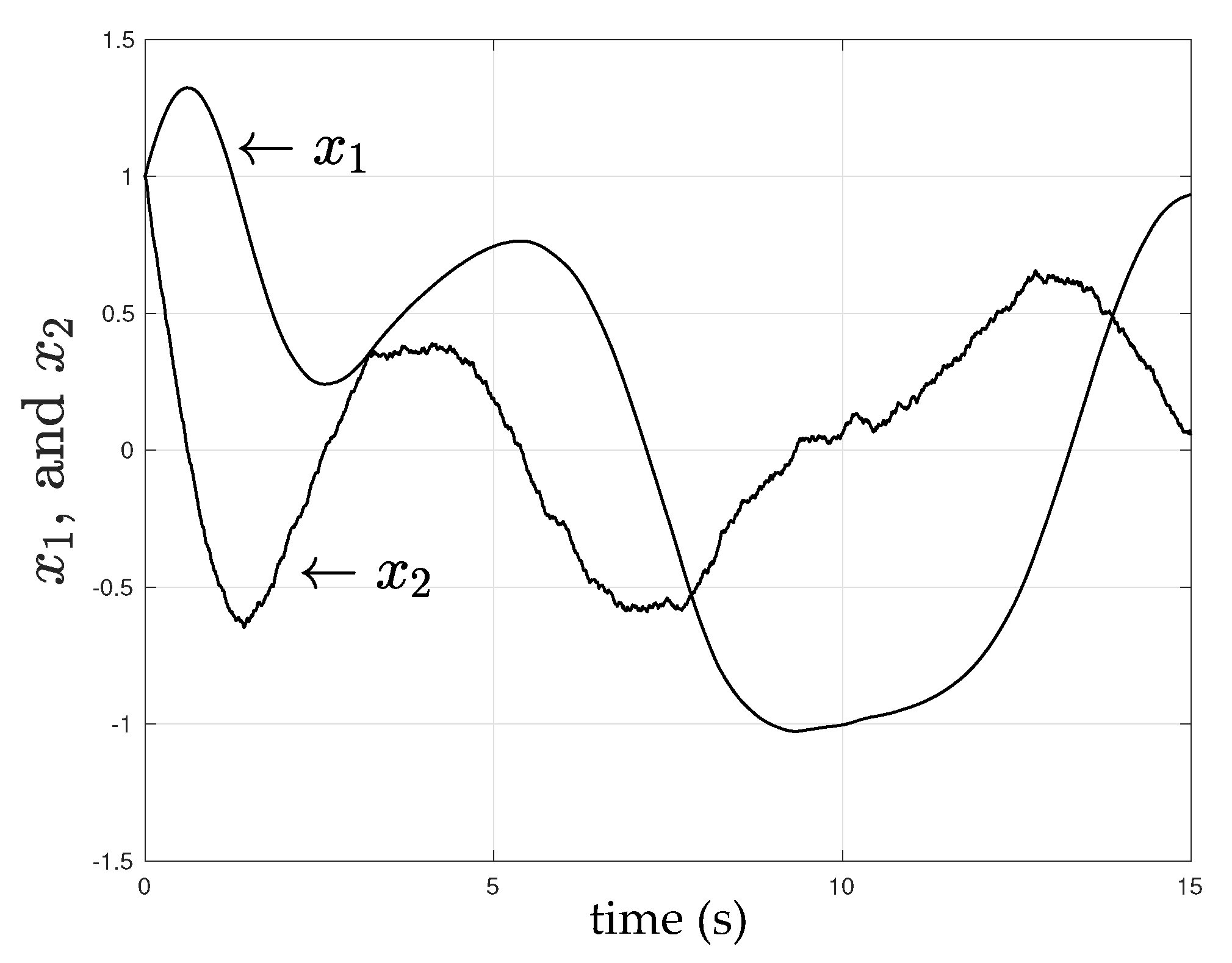 Designs 02 00007 g005