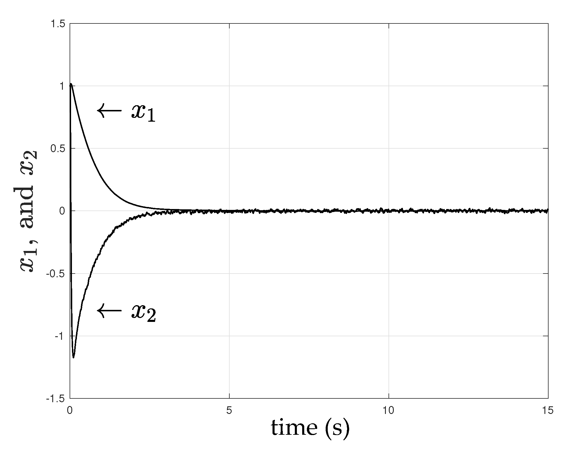 Designs 02 00007 g006