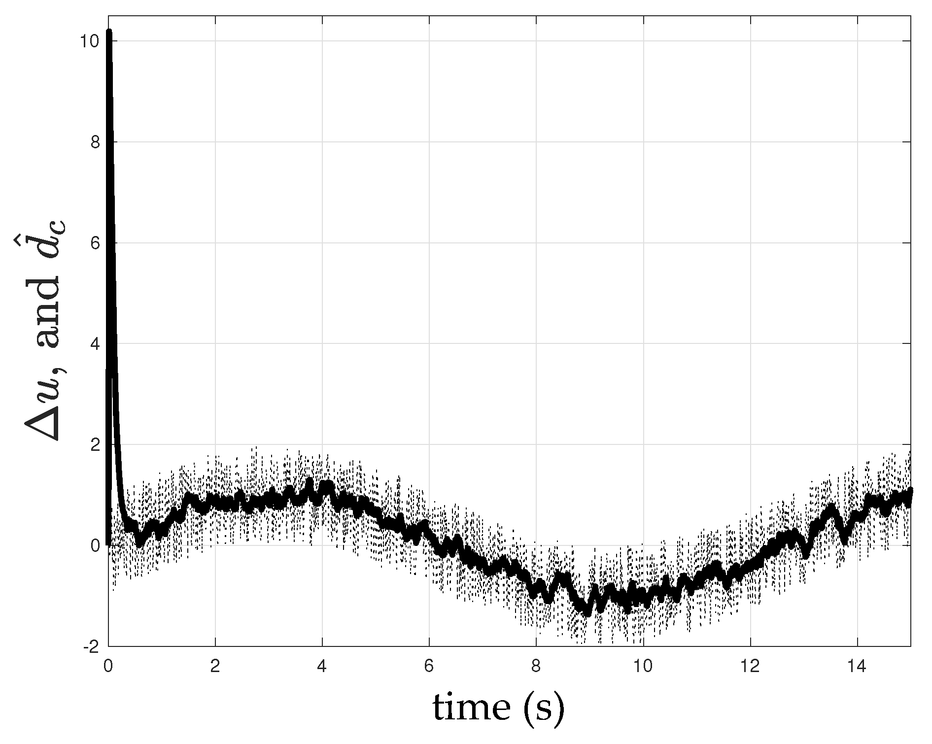 Designs 02 00007 g008