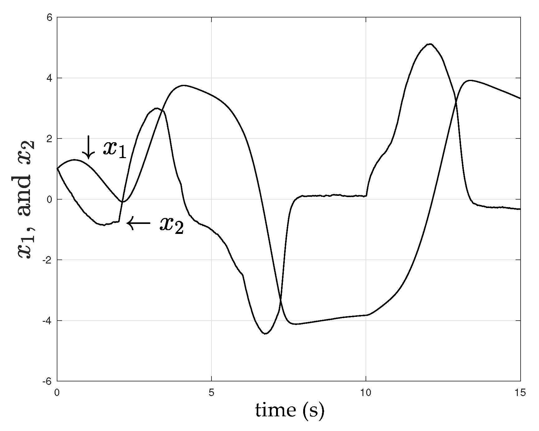 Designs 02 00007 g009