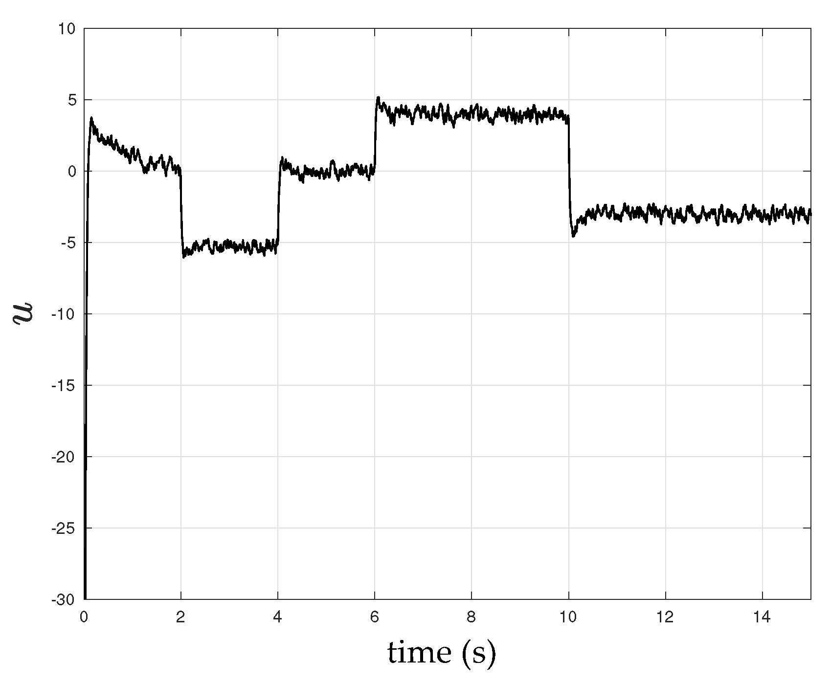 Designs 02 00007 g011