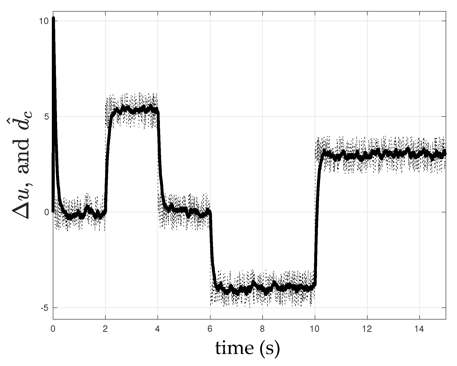 Designs 02 00007 g012