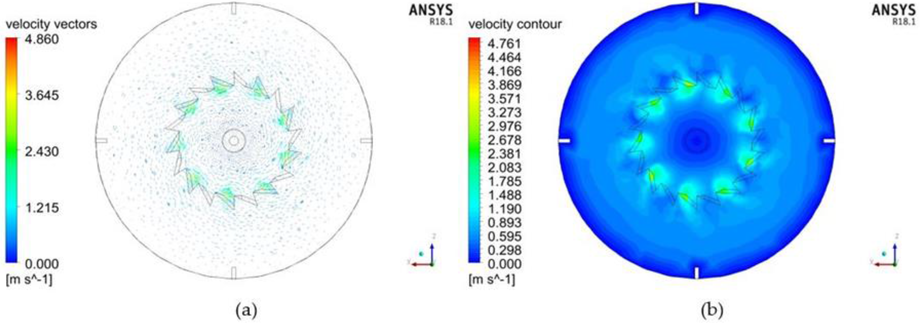 Designs 02 00010 g011
