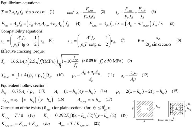 Designs 02 00012 i001