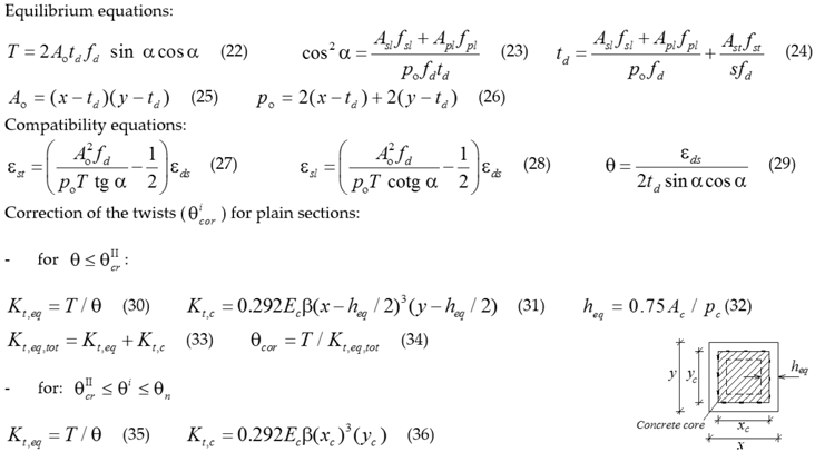 Designs 02 00012 i002