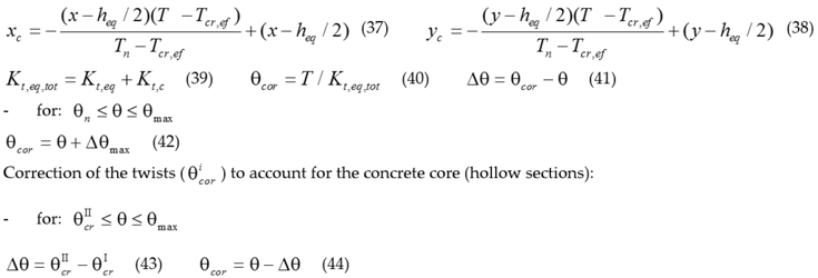 Designs 02 00012 i003