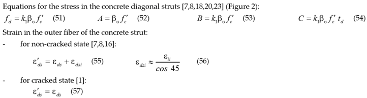 Designs 02 00012 i005