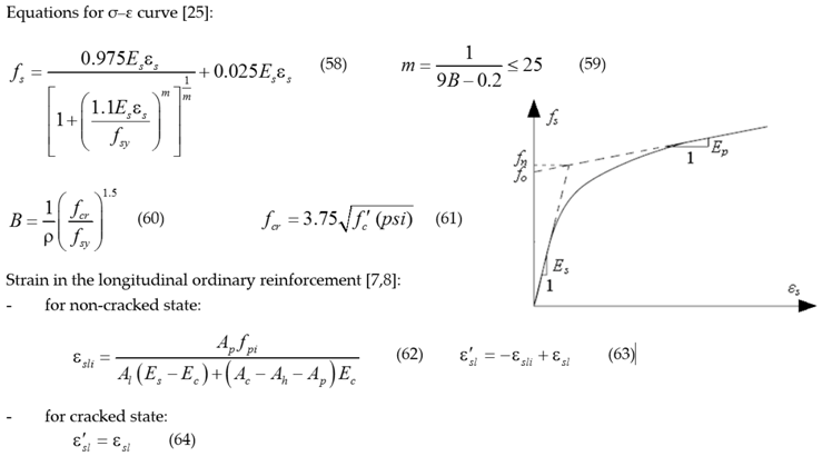 Designs 02 00012 i006