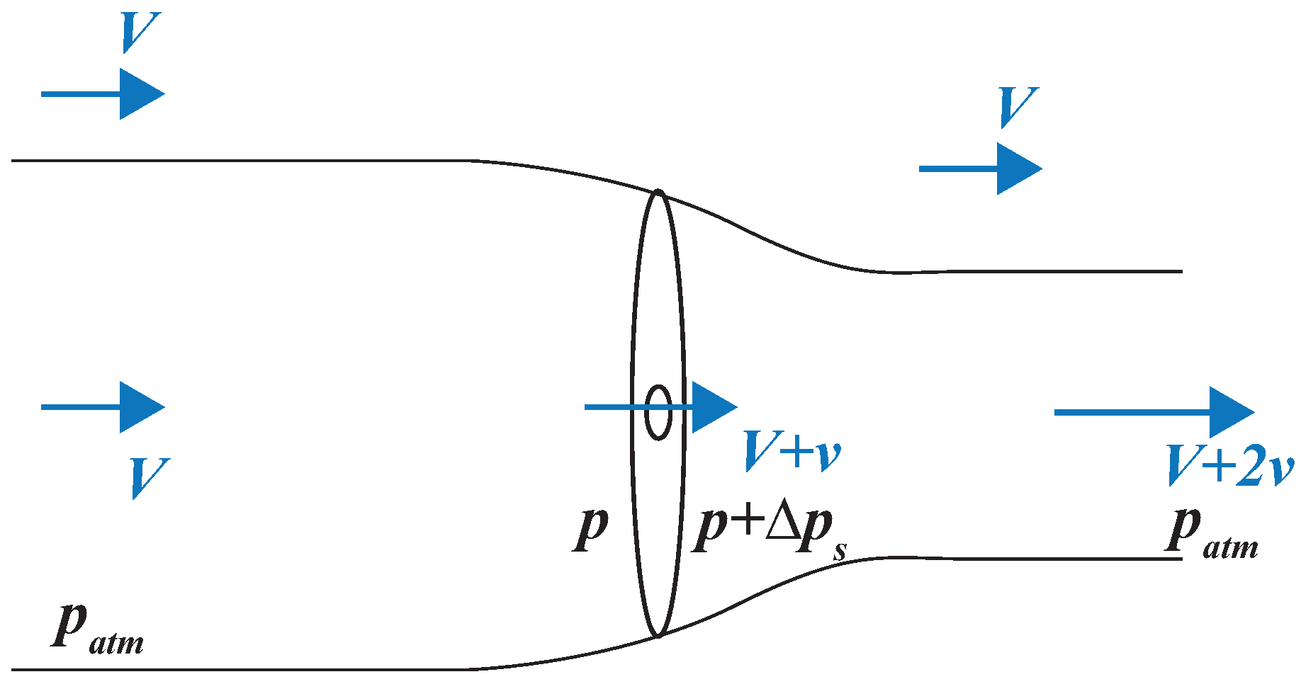 Designs 02 00020 g003