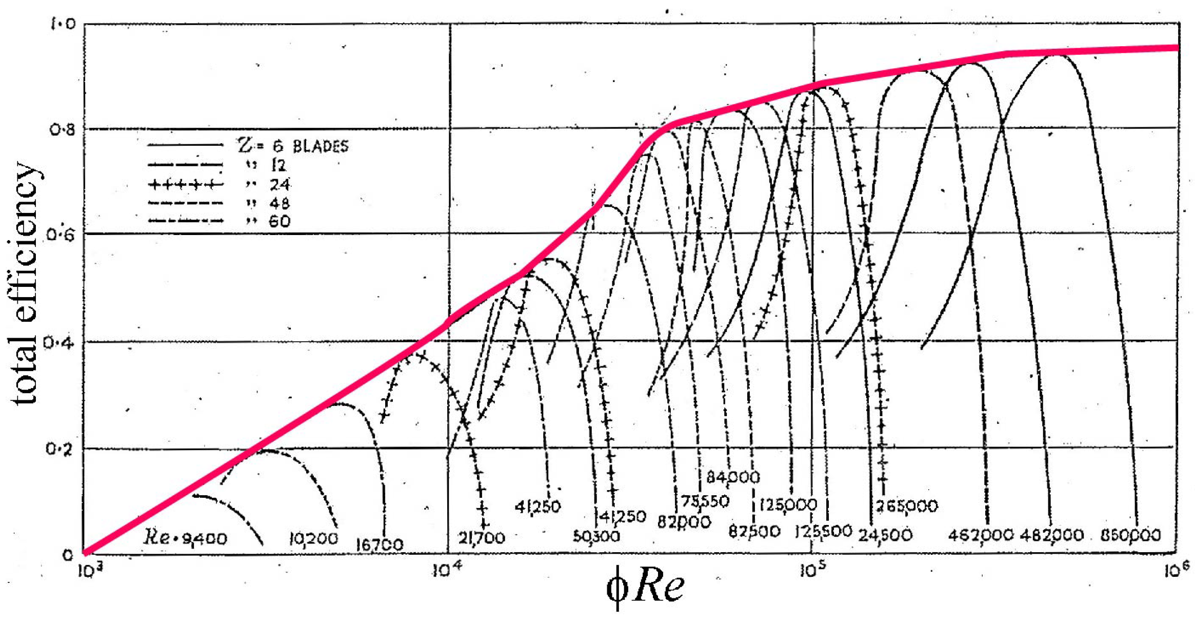 Designs 02 00020 g006