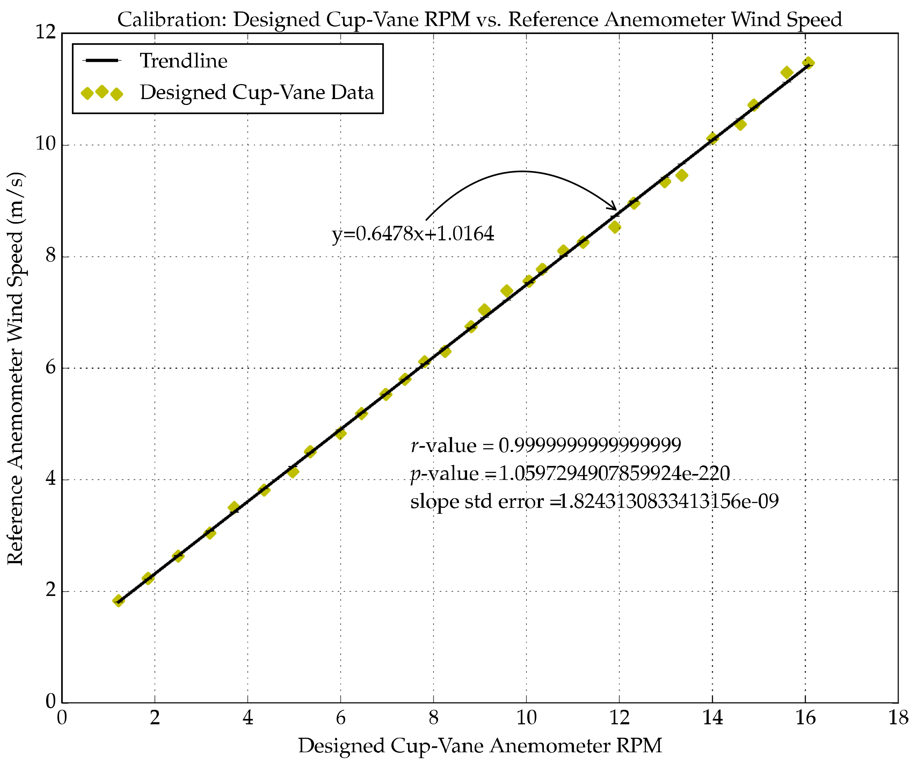 Designs 02 00021 g008